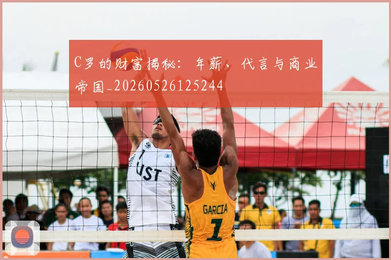 C罗的财富揭秘:年薪、代言与商业帝国_20260526125244